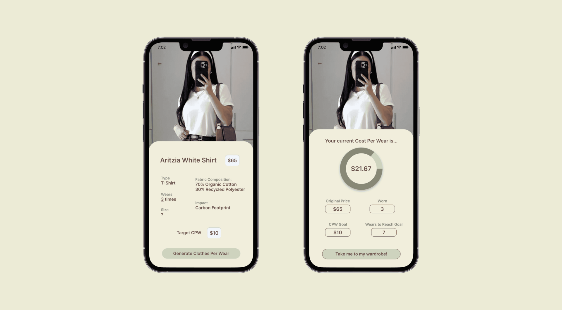 Userflow