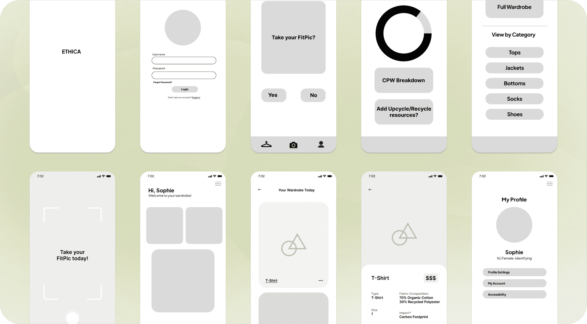 Design Process Thoughts